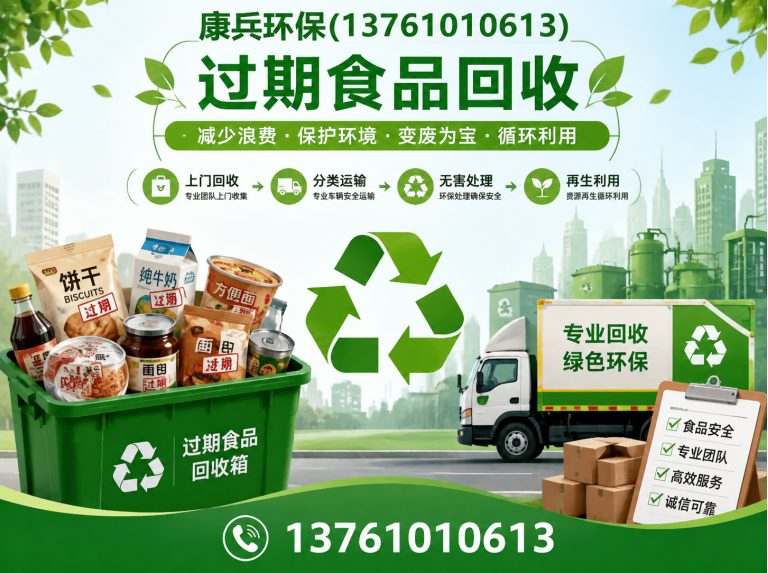 浦东新区化妆品回收展示图